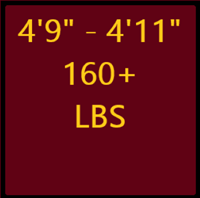 Ggl42ff Full Fit Gown/Cap/Tassel Set 4'9"-4'11" 160+ Lbs