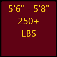 Ggo51ff Full Fit Gown/Cap/Tassel Set 5'6"-5'8" 250+ Lbs